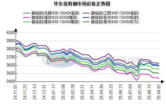 米兰花滑裁判偏袒曝光：意大利最歪(图1)