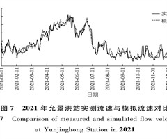 MK体育一种基于深度学习的室内冰面缺陷检测方法