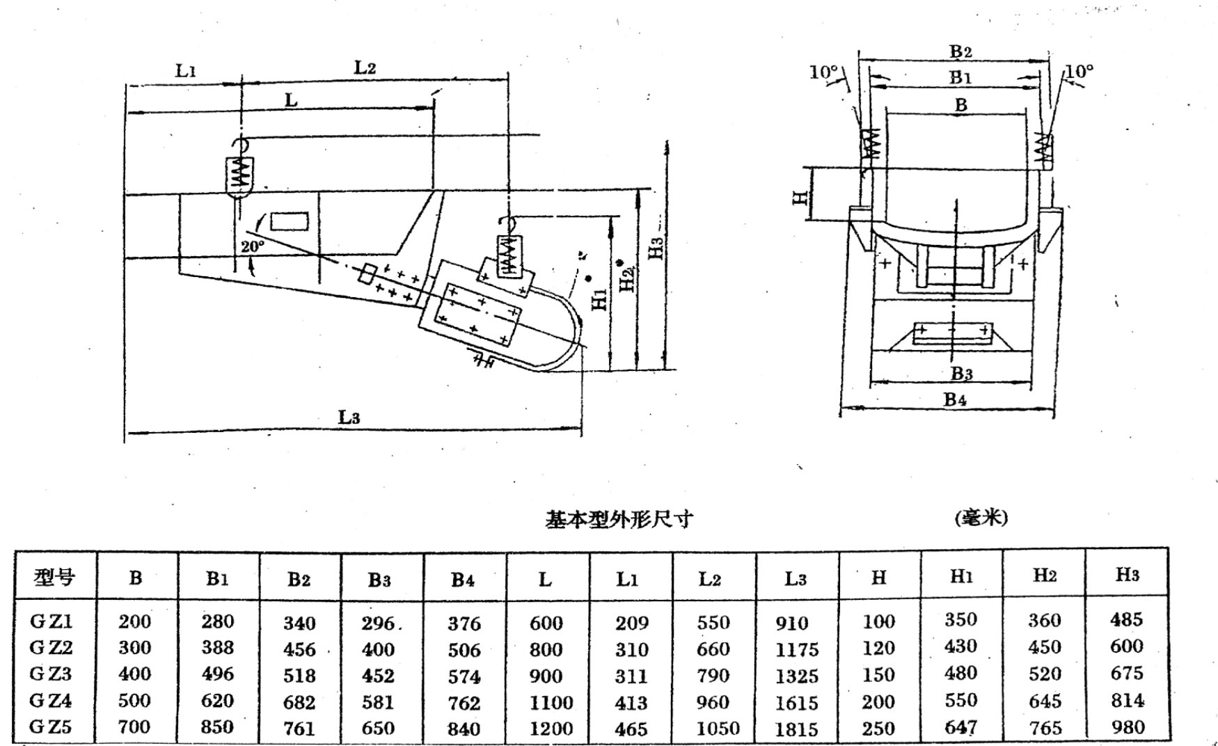 基本型电磁给料机技术参数